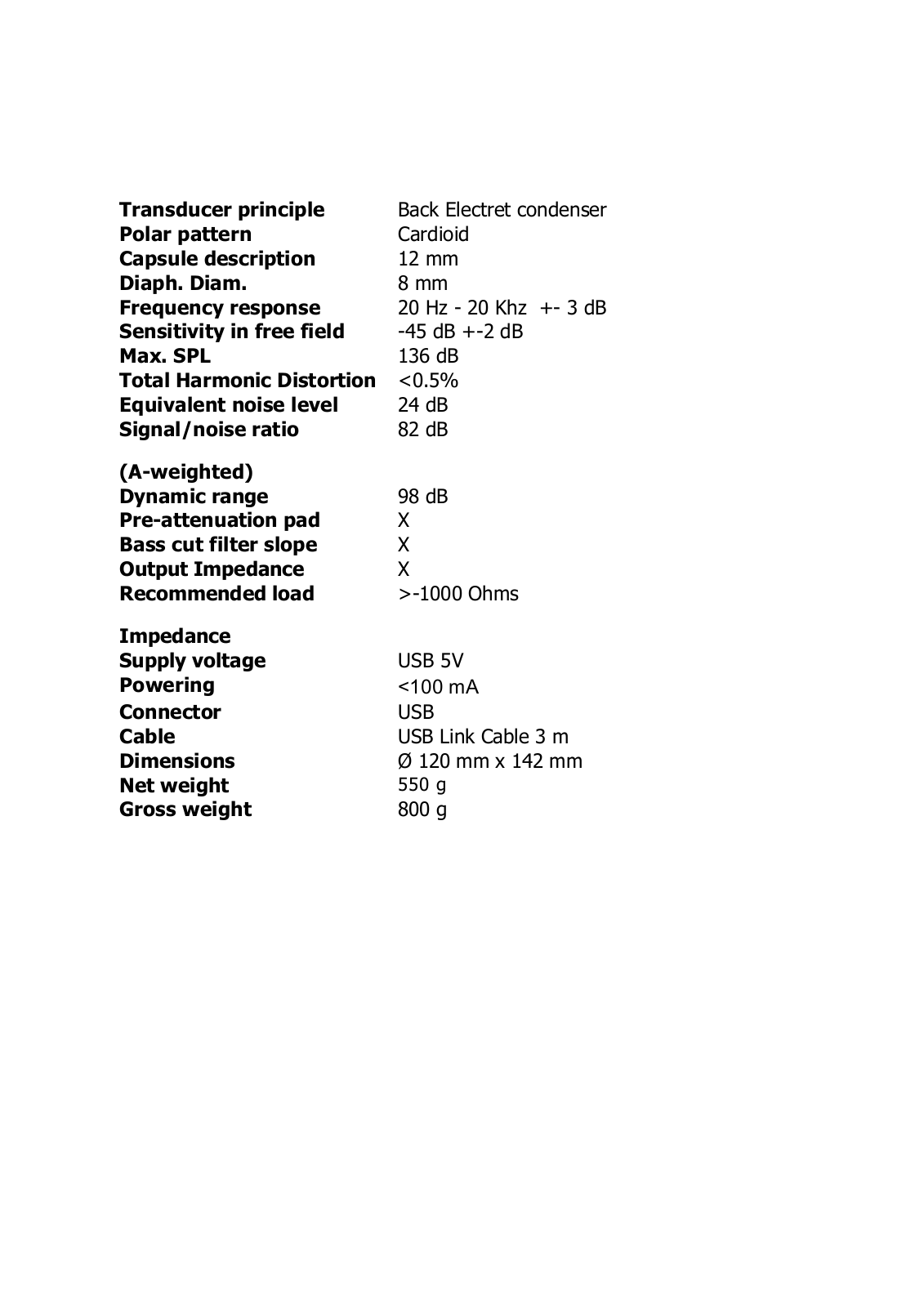 XXL CM15 USB User manual