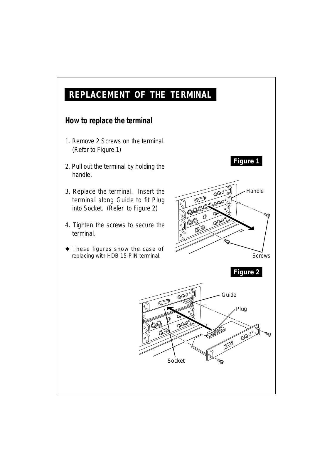 Sanyo POA-MD18DVI User Manual