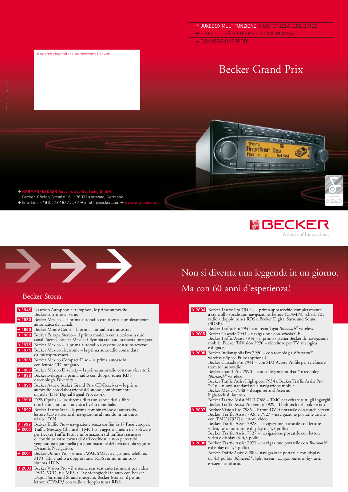 Becker GRAND PRIX 7990 User Manual