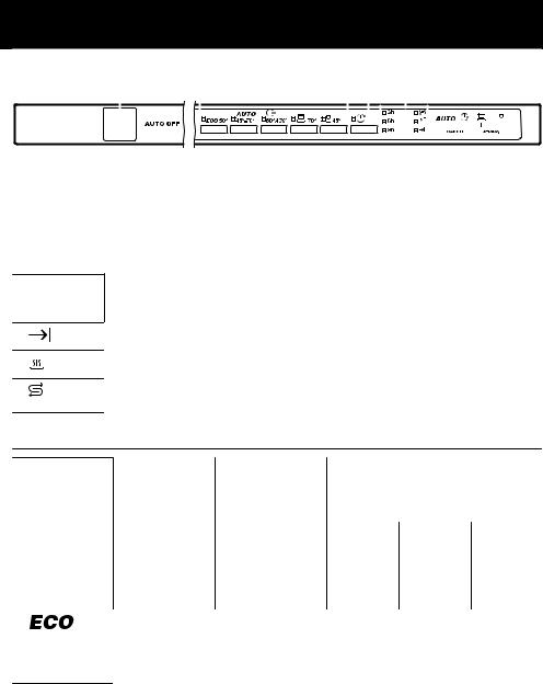 FAURE FDT24003FA User Manual