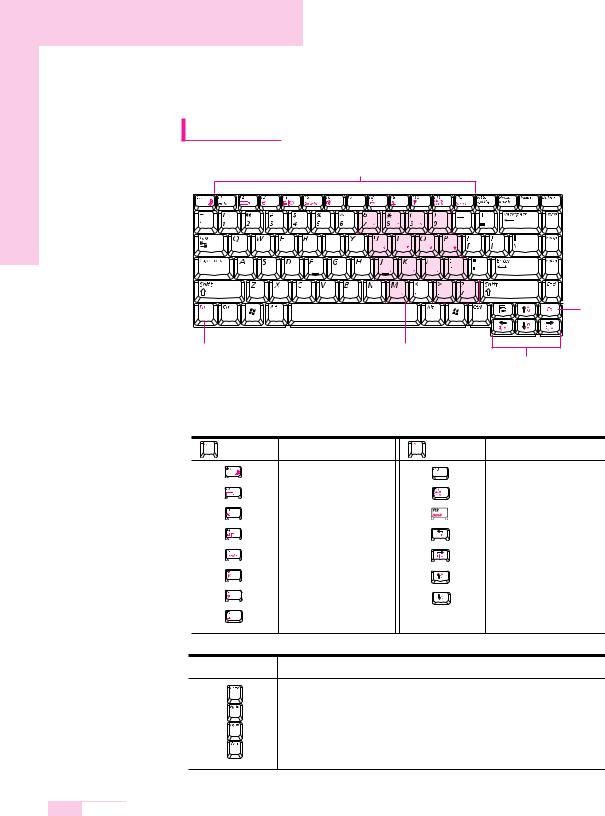 Samsung R39 User Manual