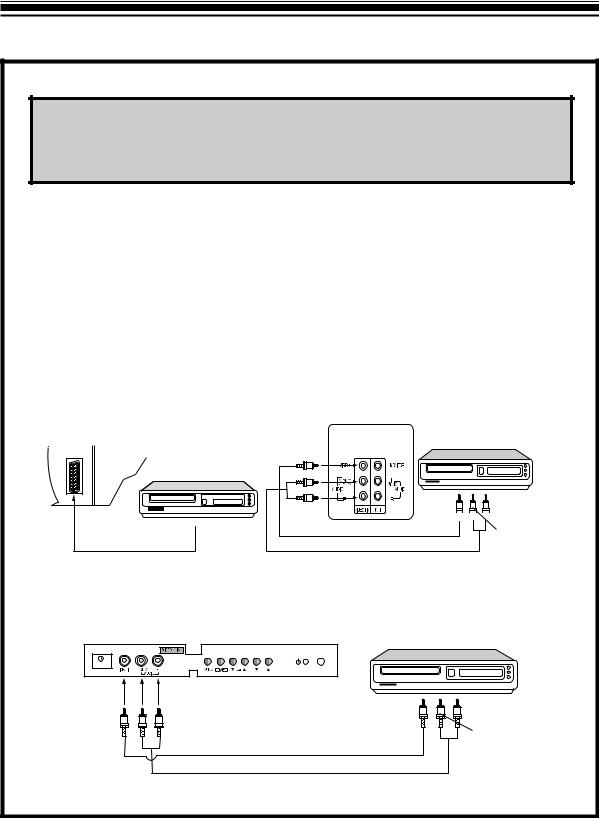 Daewoo DTC-29G4 User Manual