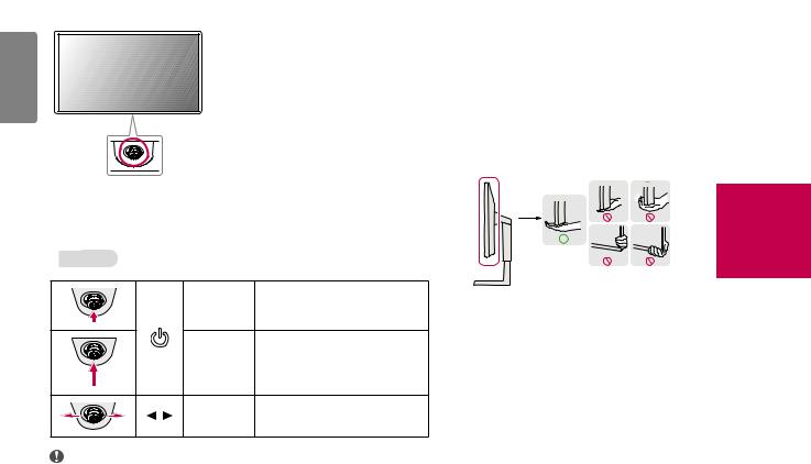 LG 32UL950-W User Manual