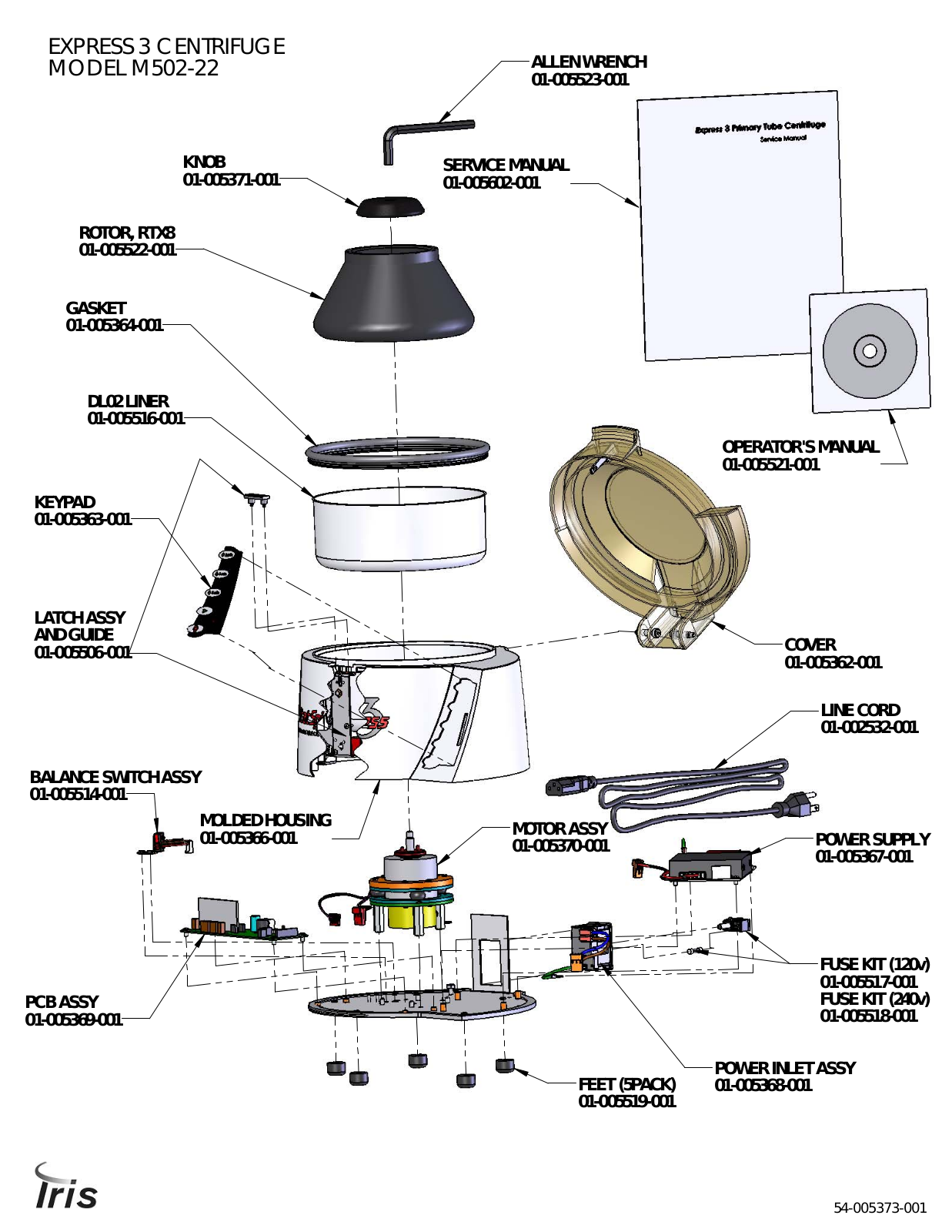 IRIS M502-22 User manual