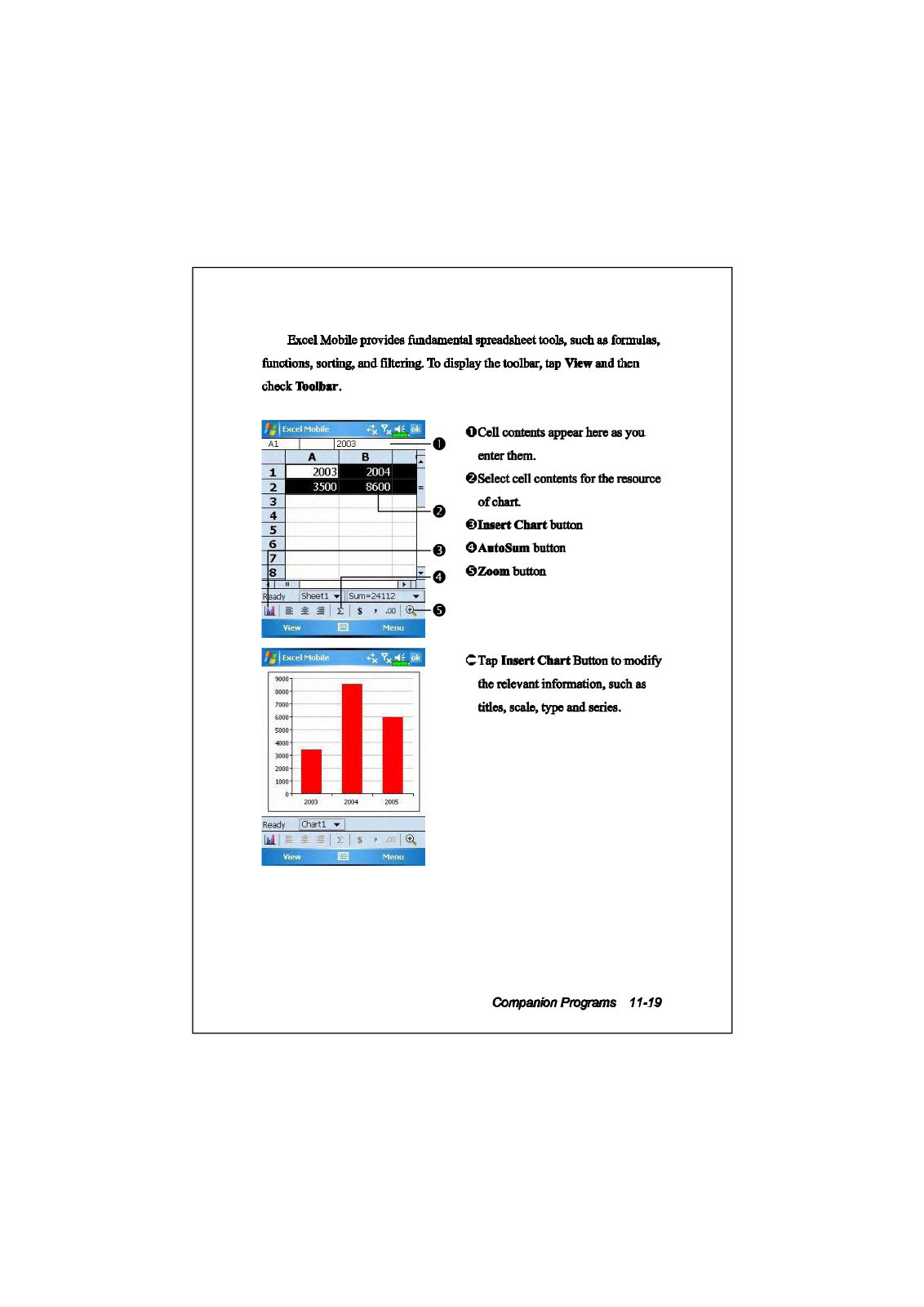 Quanta Computer GPS600 Users manual