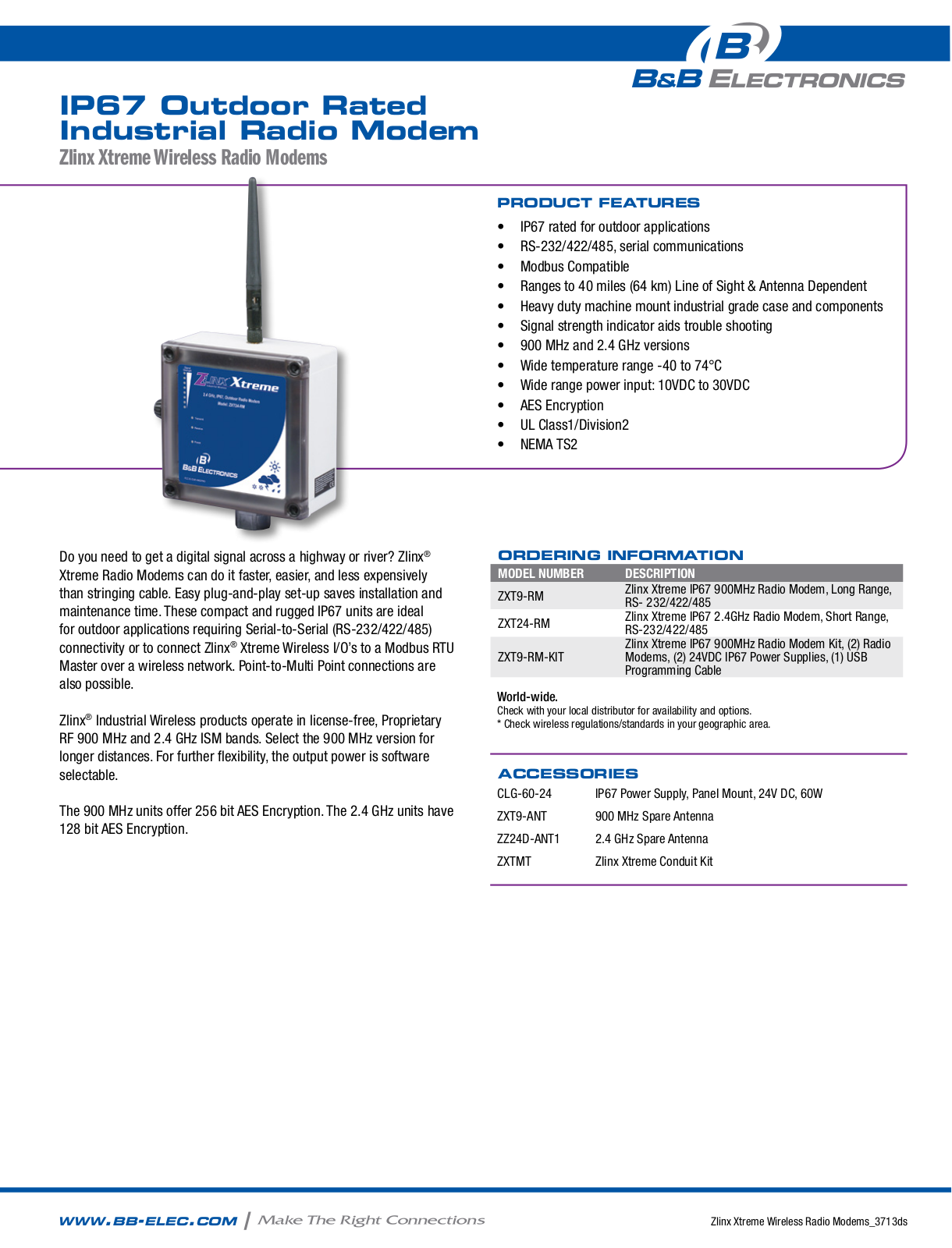 B&B Electronics ZXT9-RM-KIT Datasheet