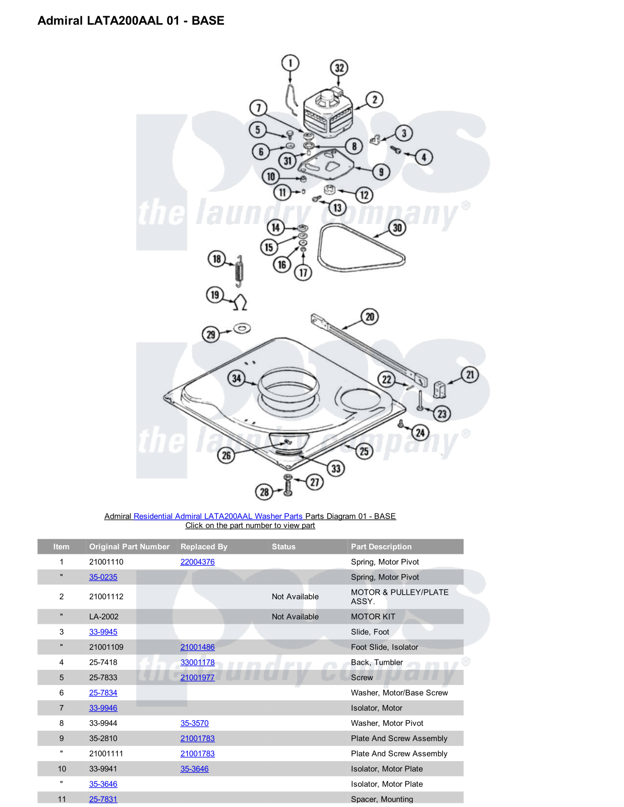 Admiral LATA200AAL Parts Diagram