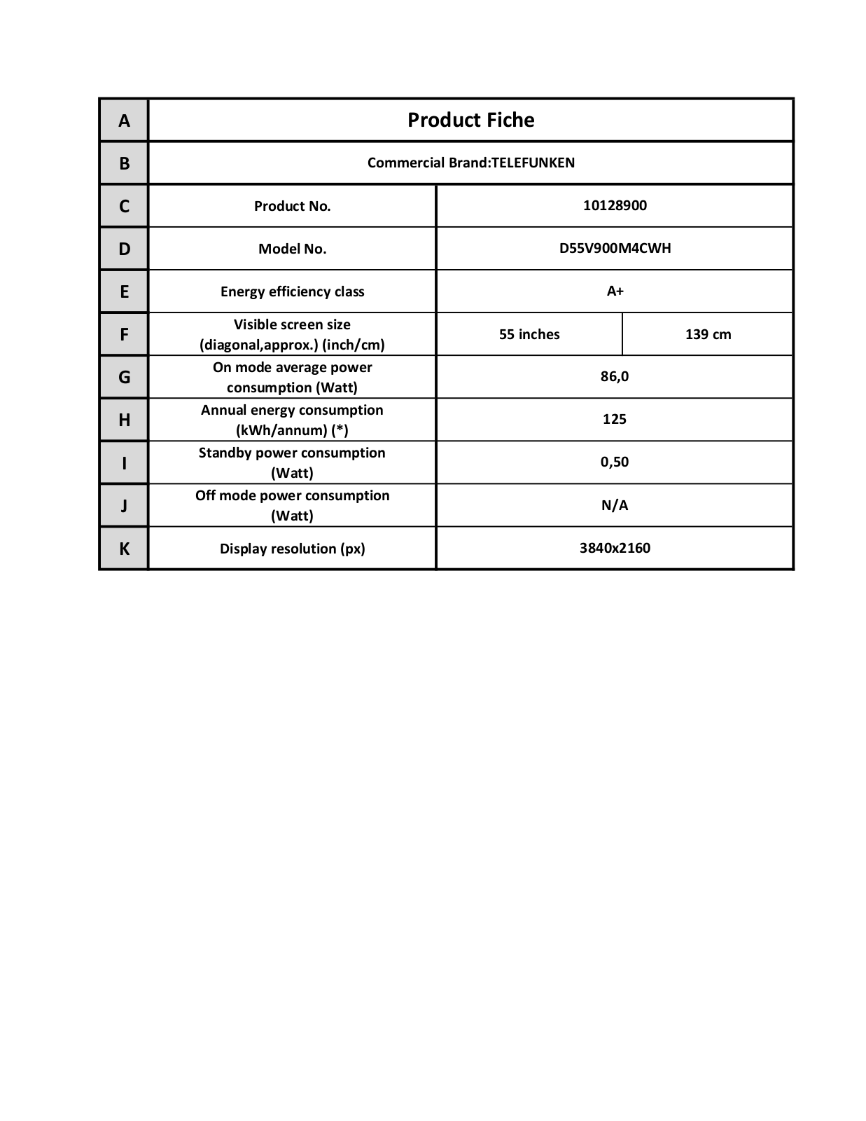 Telefunken D55V900M4CWH Technische details