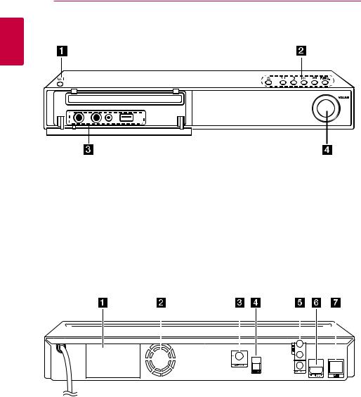 LG HX806PENK User manual