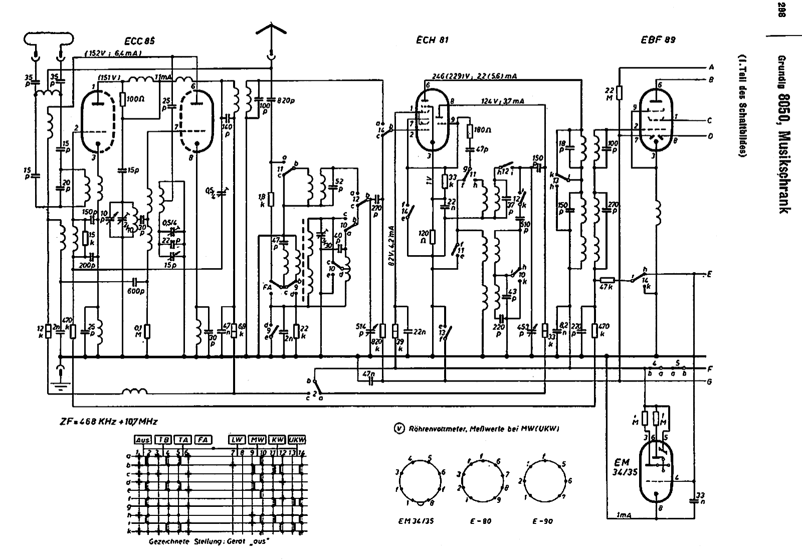 Grundig 8050 Schematic