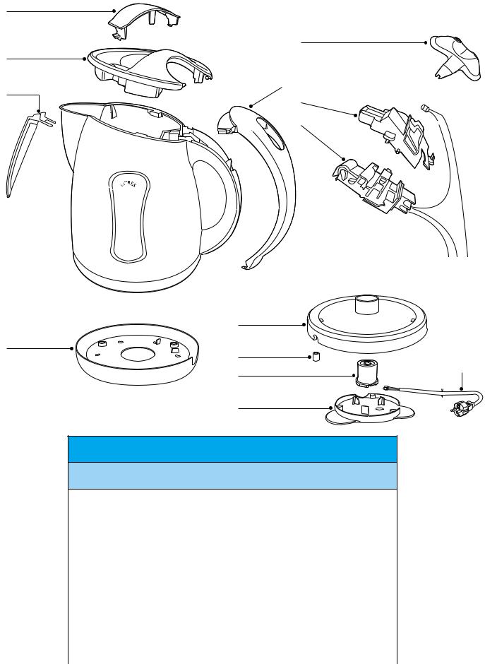 Philips HD46504 Service Manual