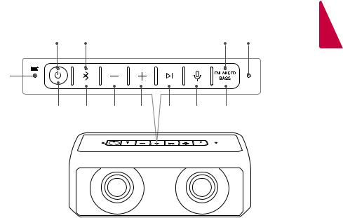 LG PK3 User Manual