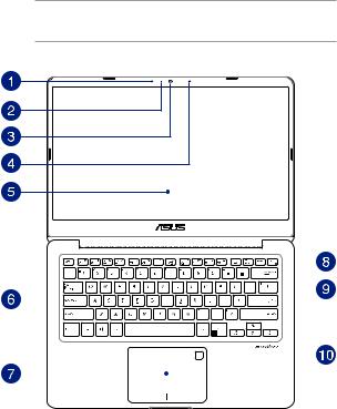 Asus K410UA, S410UN, K410UN, S410UF, S410UA User’s Manual