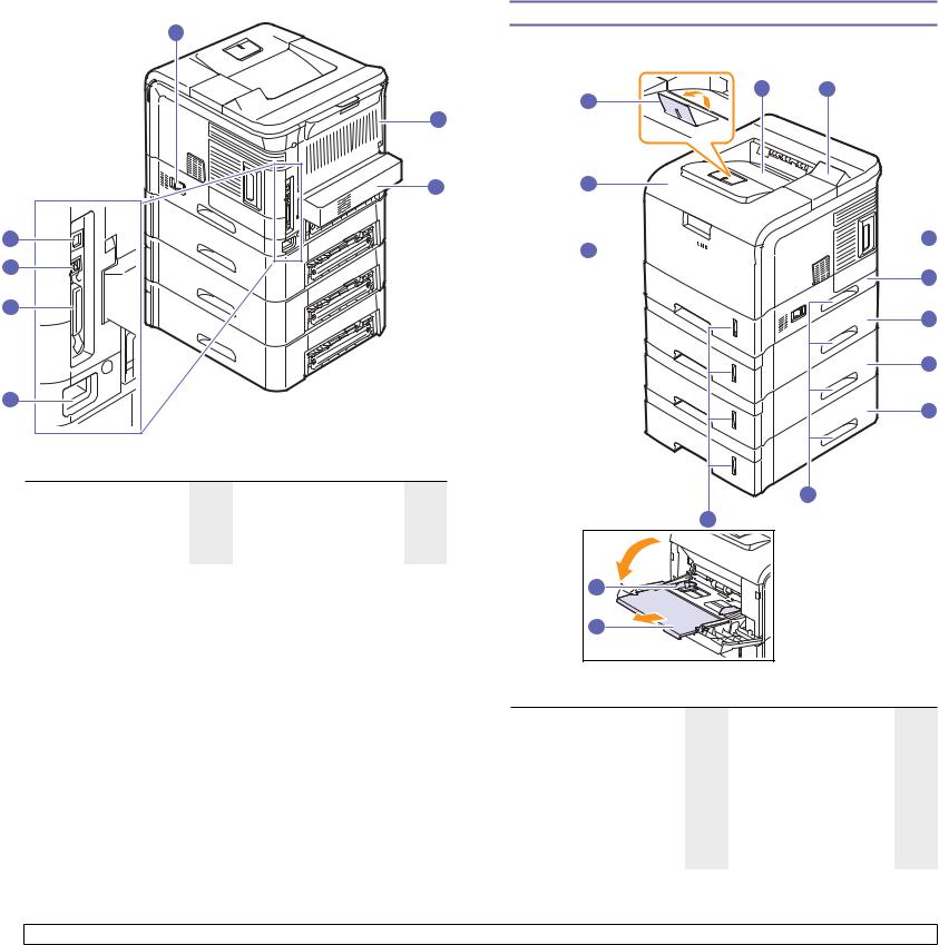 Samsung ML-4551ND User Manual