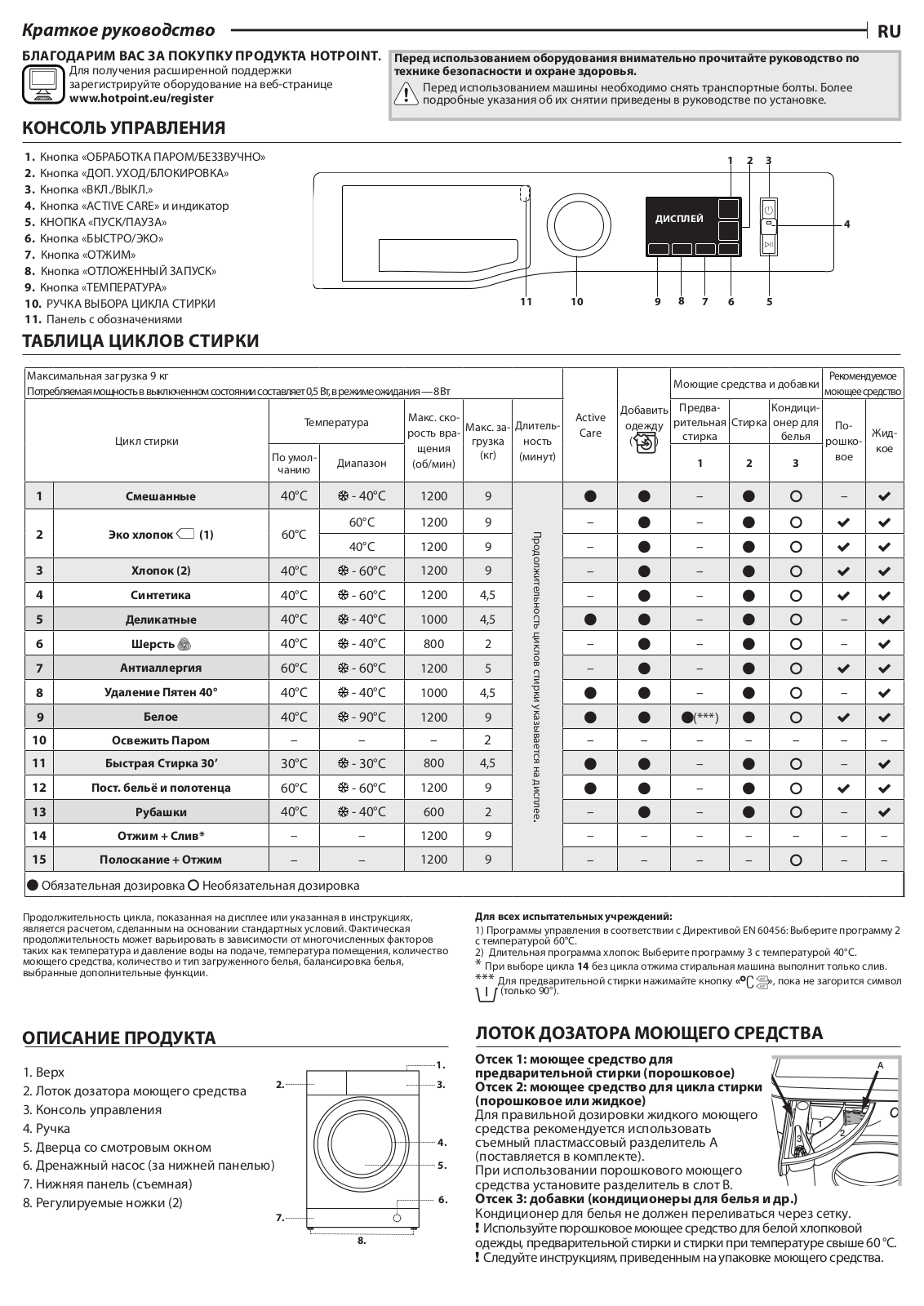 Hotpoint-Ariston NLM11 925 WW A User manual