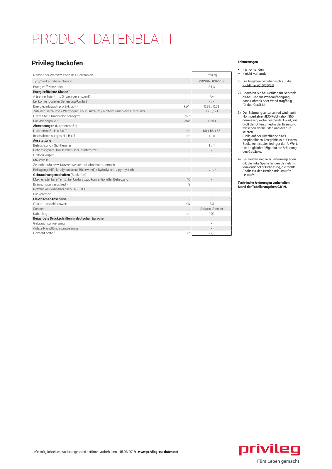 Privileg PBWR6 OP8V2 IN User Manual