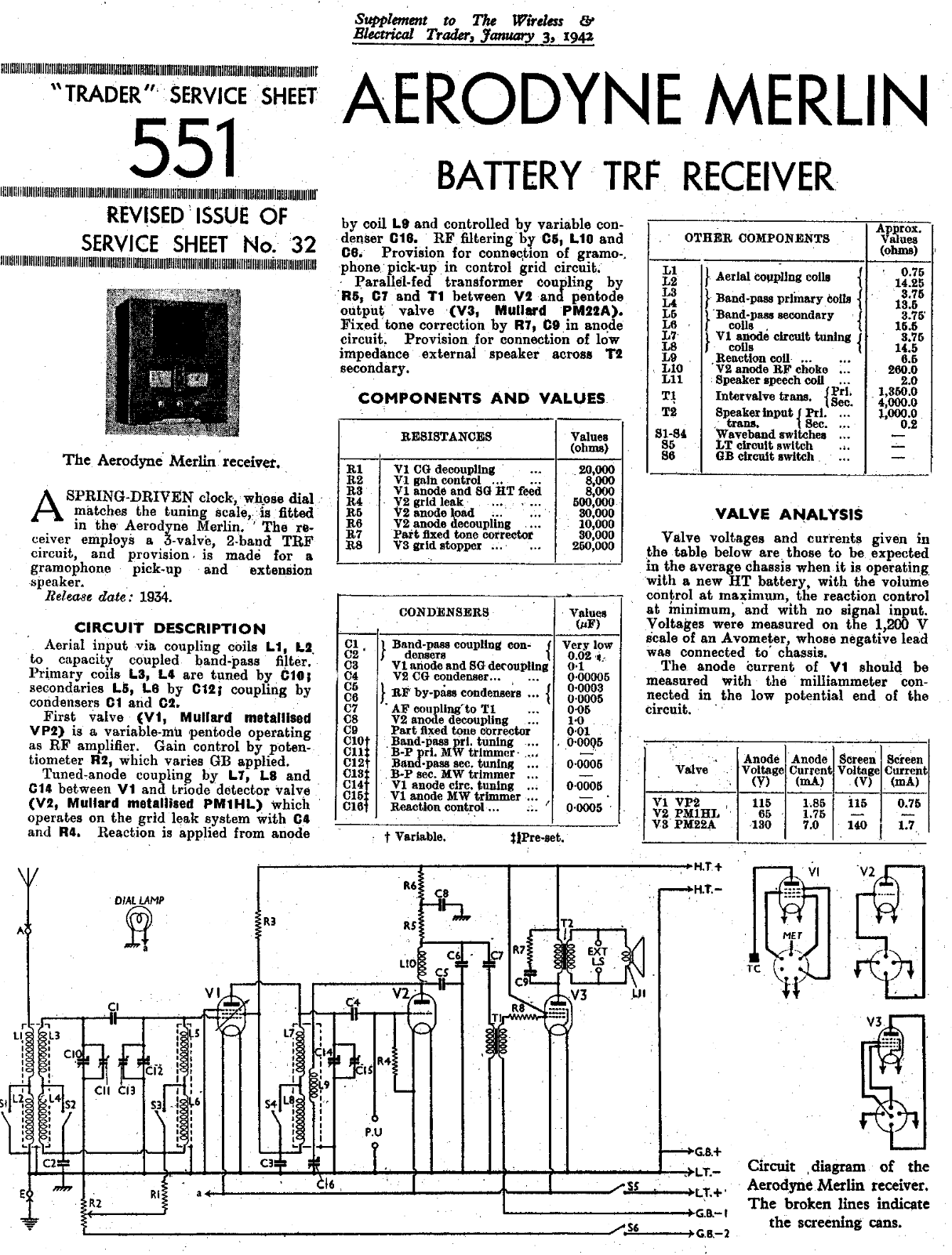 Aerodyne merlin schematic