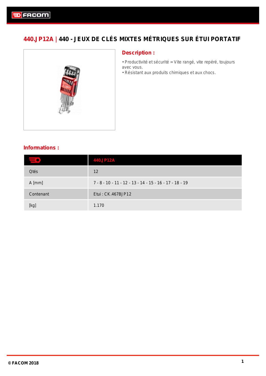 Facom 440.JP12APB Specification - ManualMachine.com