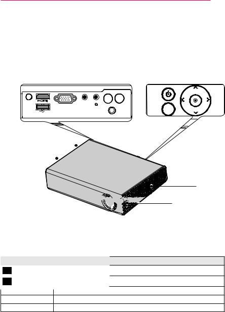 Lg PA70G User Manual