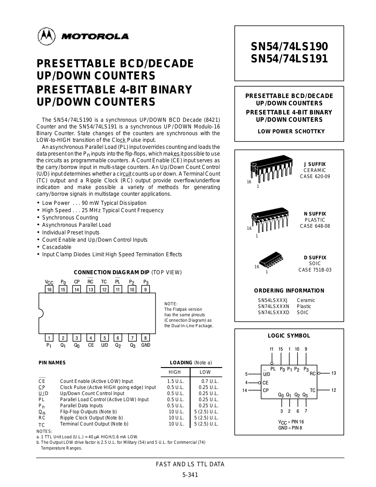 Motorola SN54LS191J, SN54LS190J, SN74LS190D, SN74LS190N, SN74LS191D Datasheet