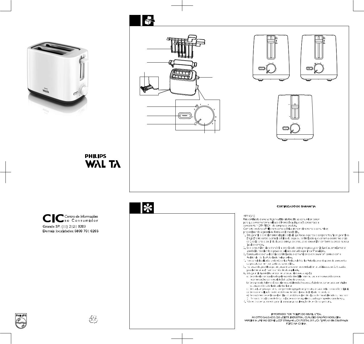 Philips RI2595, RI2596, RI2597 User Manual