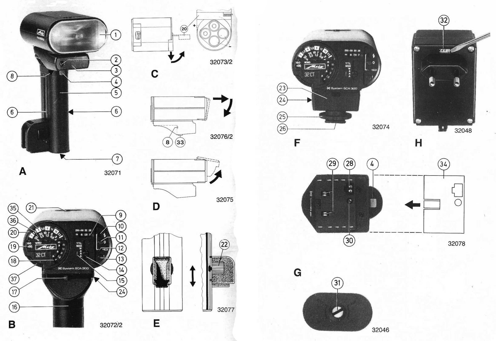 Metz Mecablitz 32 User Manual