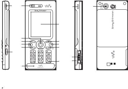 Sony Ericsson W880i Owner's Manual