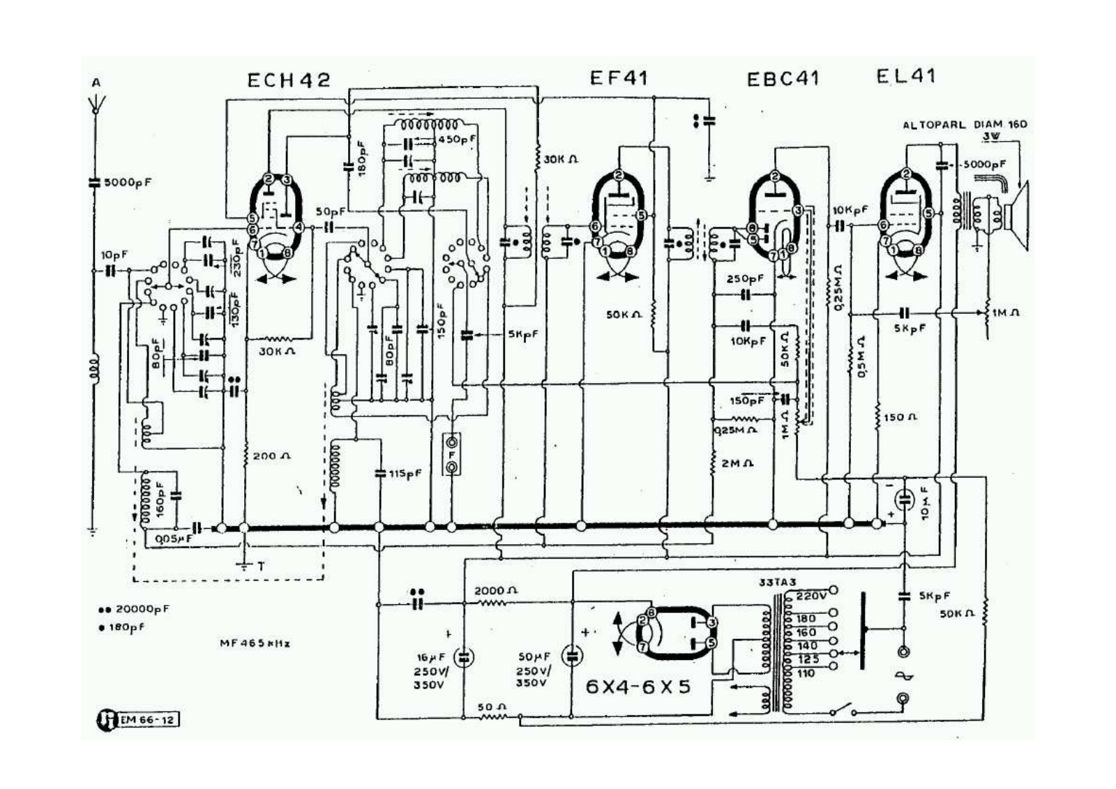 ABC Radiocostruzioni r952 schematic