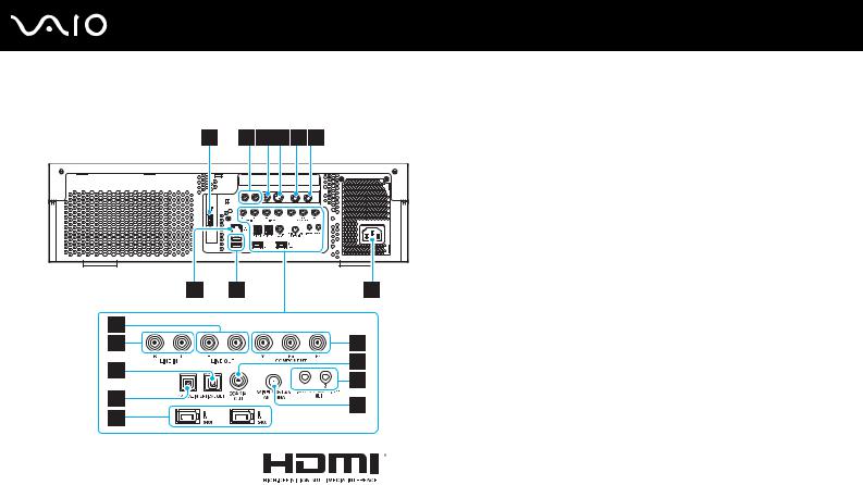 Sony VAIO VGX-XL201, VAIO VGX-XL202 User Manual