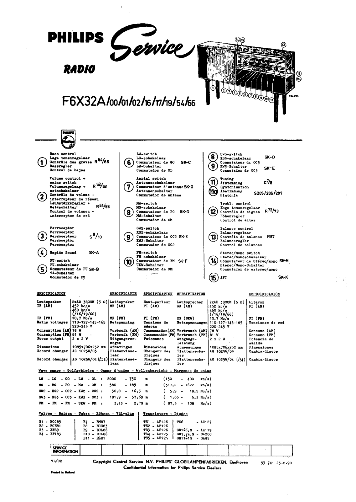 Philips F-6-X-32-A Service Manual