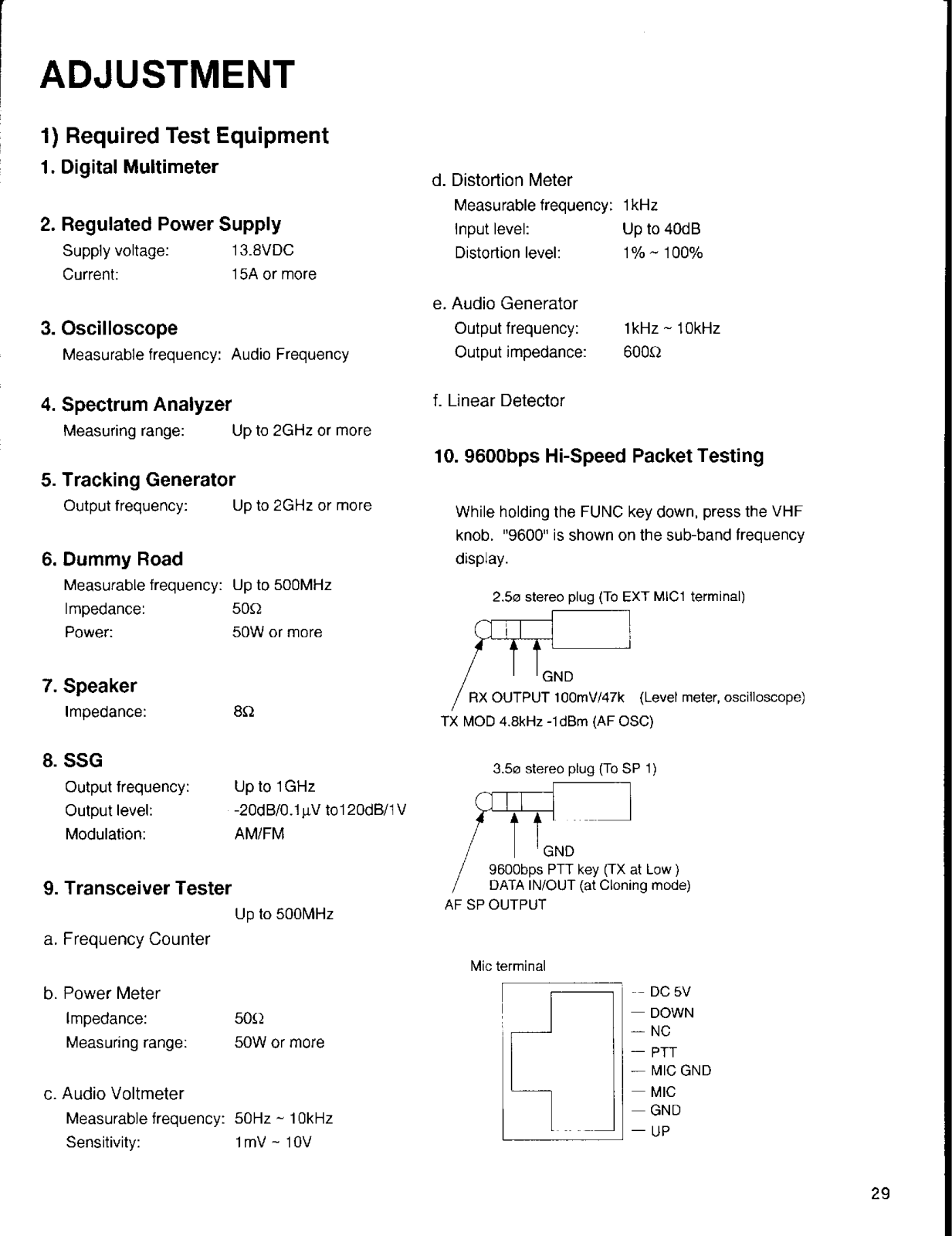 ADJ DR-605 Service Manual