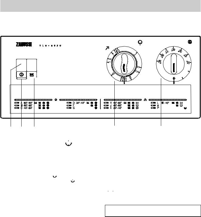 Zanussi TLS592C1 User Manual