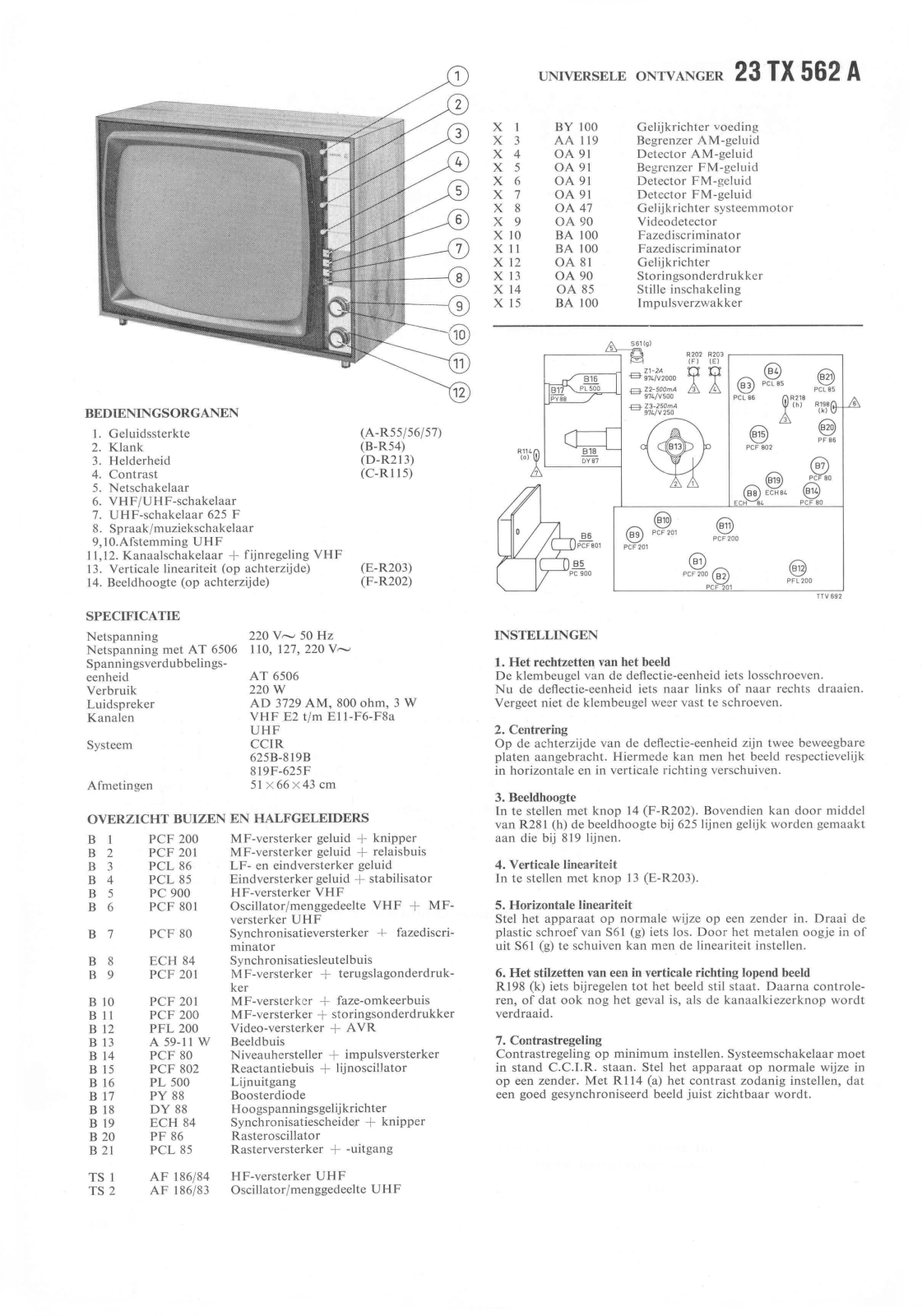 Philips 23TX562A Schematic