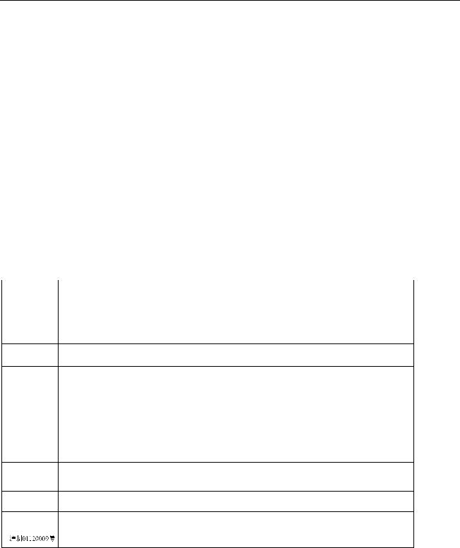 Fluke 561, 566, 568 User guide