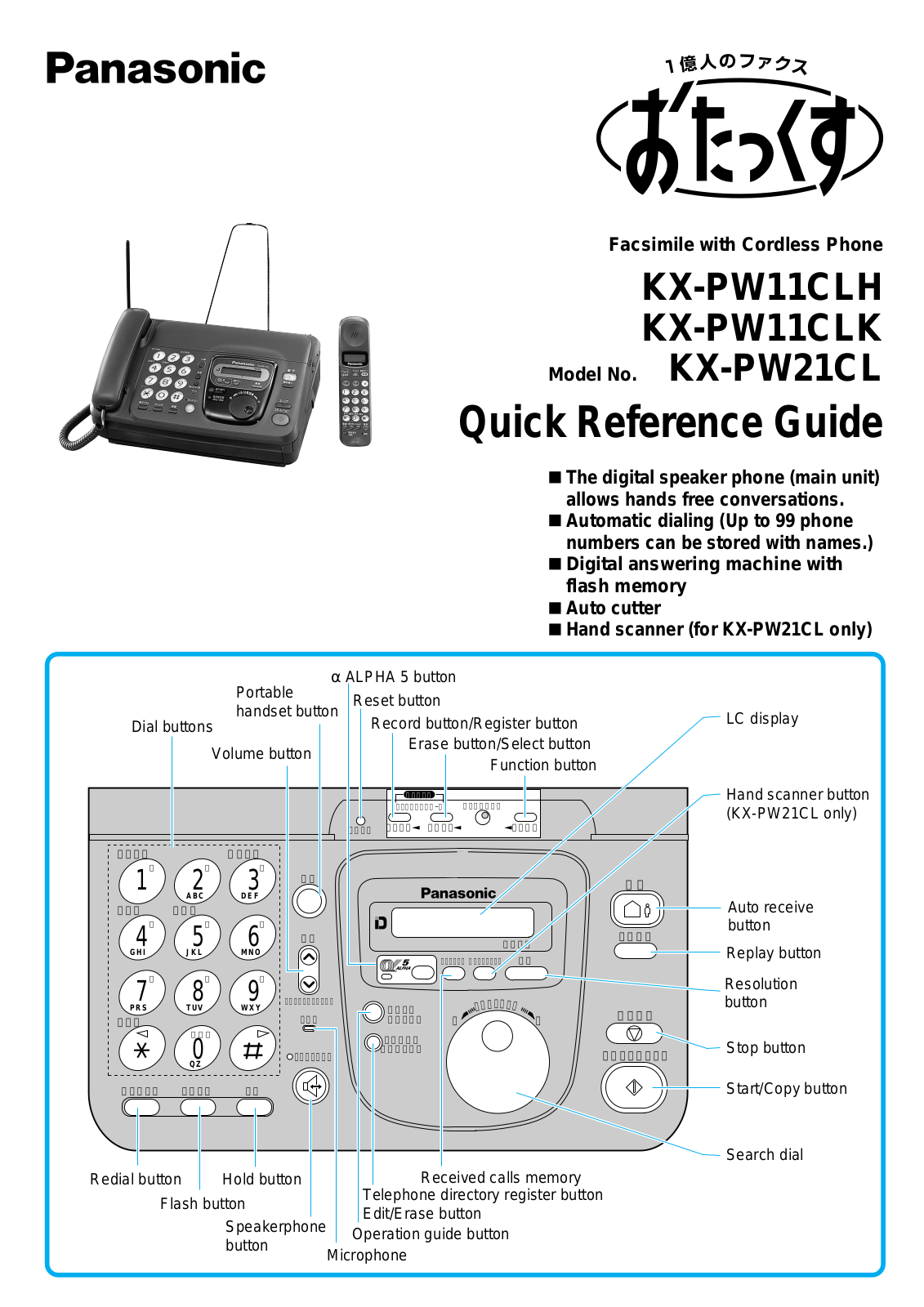 Panasonic KX-PW21CL, KX-PW11CLH, KX-PW11CLK User Manual