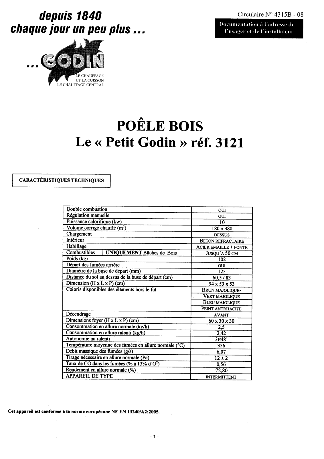 GODIN 3121 User Manual - ManualMachine.com