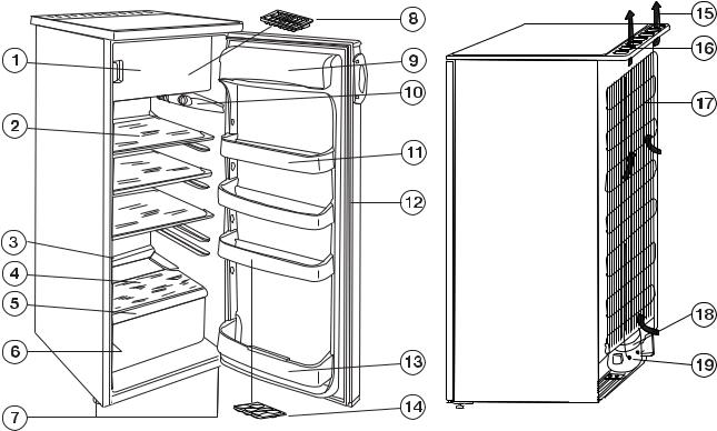 Zanussi ZERC 7446 User Manual