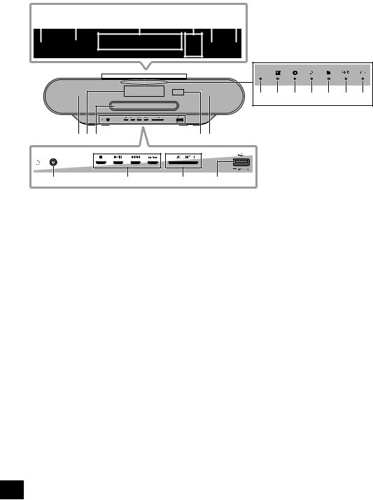 Panasonic SC-ALL7CD User Manual