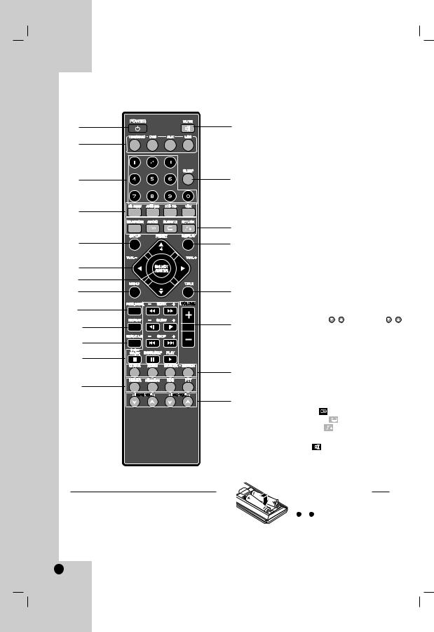 Lg FB-D162X User Manual