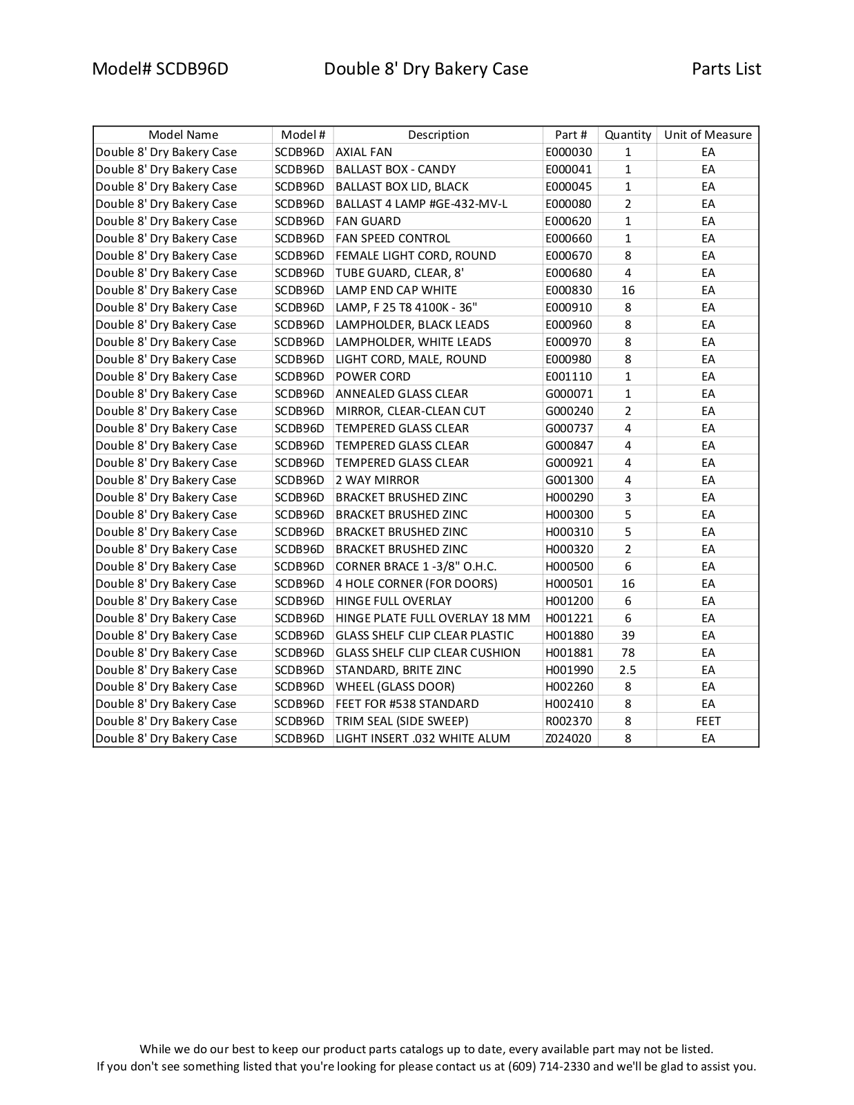 RPI Industries SCDB96D Parts List