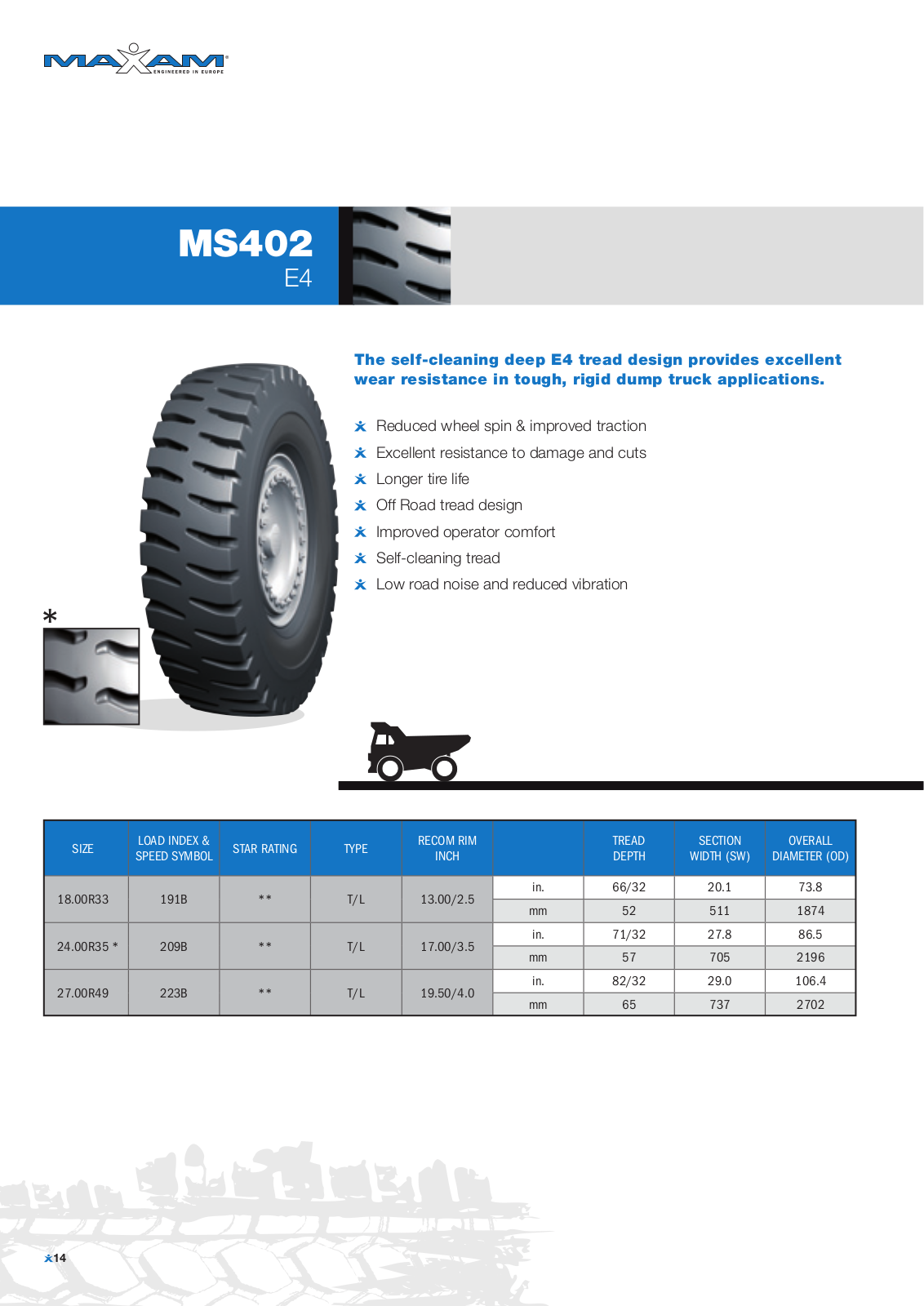 Maxam MS402 User Manual - ManualMachine.com