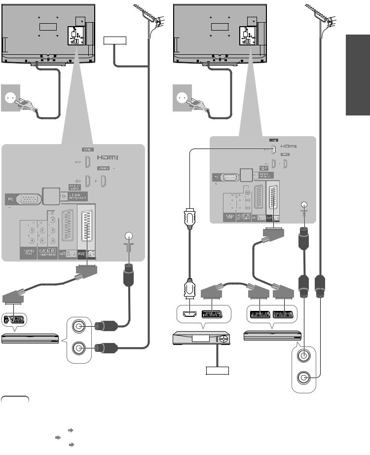 Panasonic TXL32D28ES, TXL37D28EW, TXL37D28ES, TXL32D28EP, TXL32D28EW User Manual