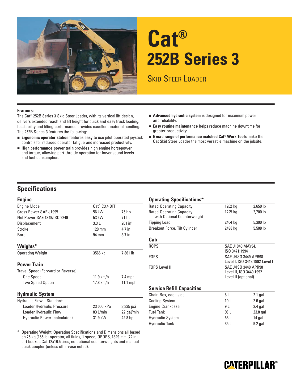 Milton CAT 252B User Manual