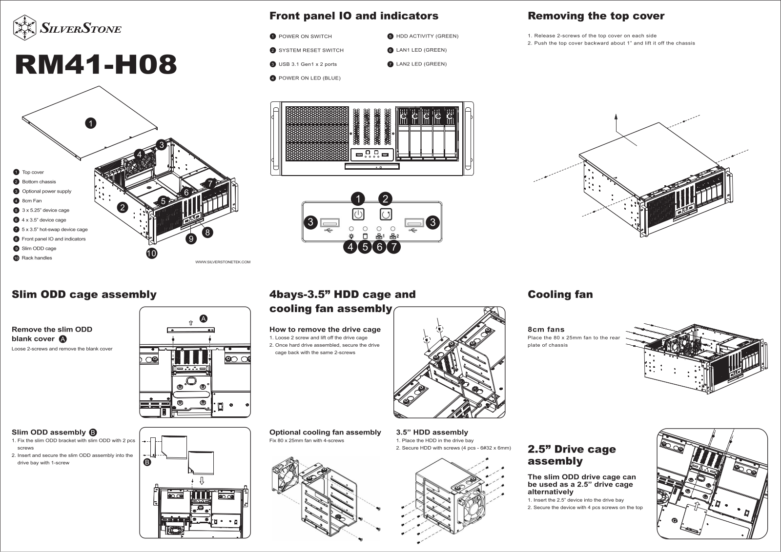 SilverStone SST-RM41-H08 operation manual