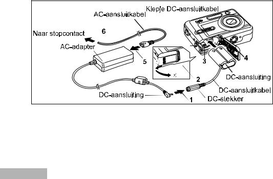 Pentax OPTIO E20 User Manual