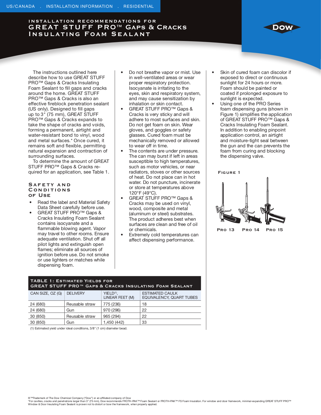 Dow GREAT STUFF PRO User Manual