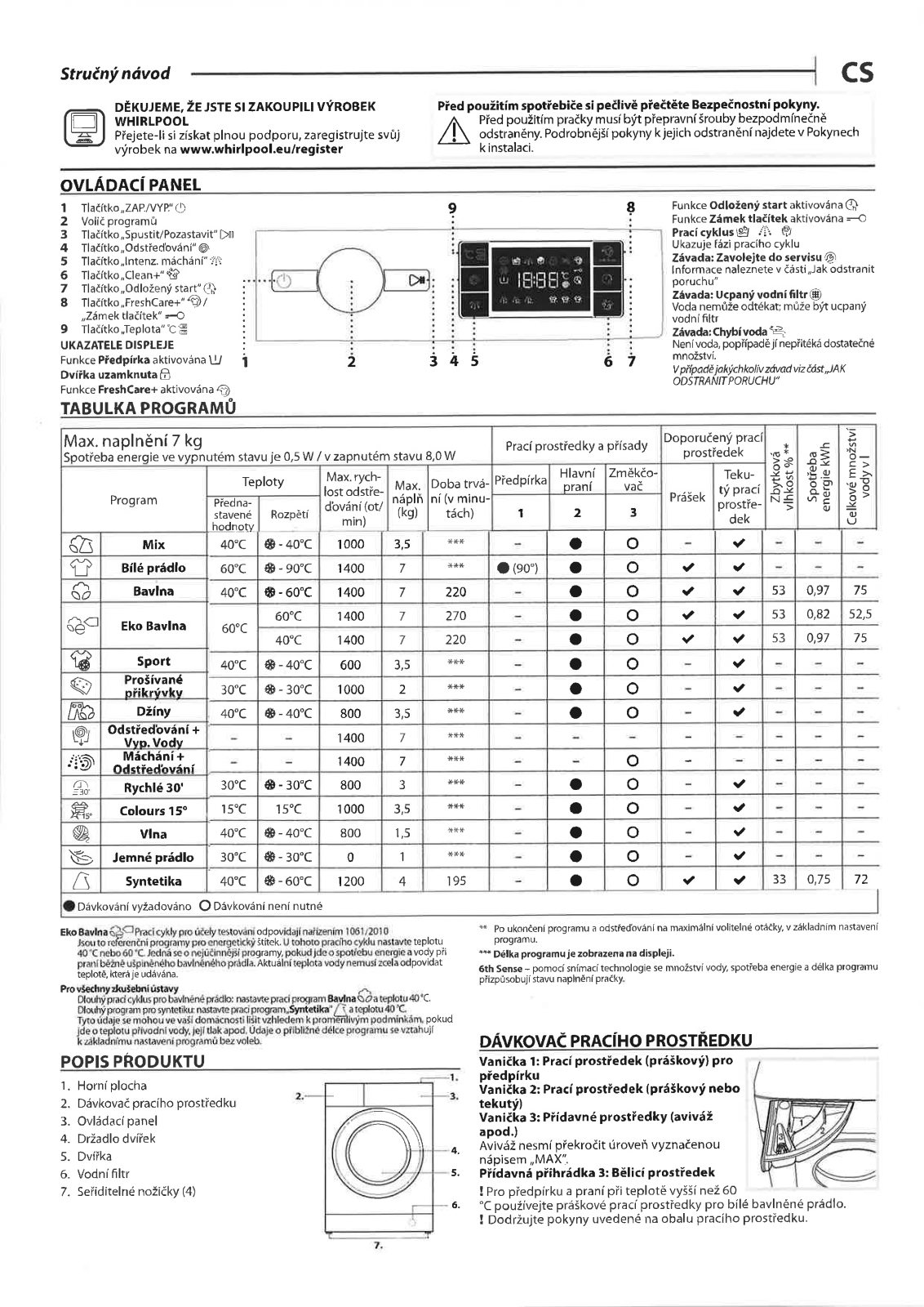 Whirlpool BI WMWG 71484E EU User Manual