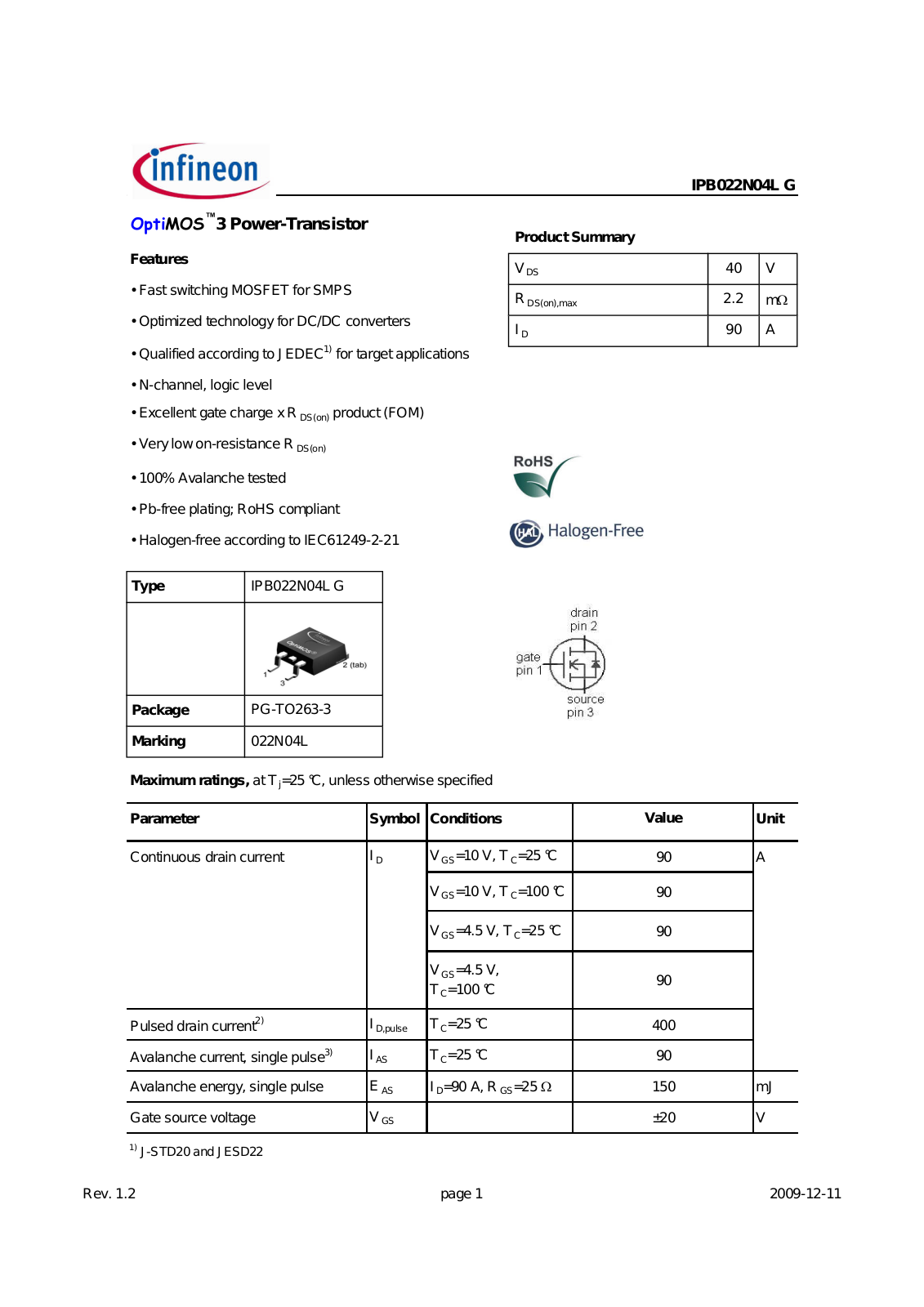 Datasheet ipb022n04l_rev2.0 Datasheet - ManualMachine.com