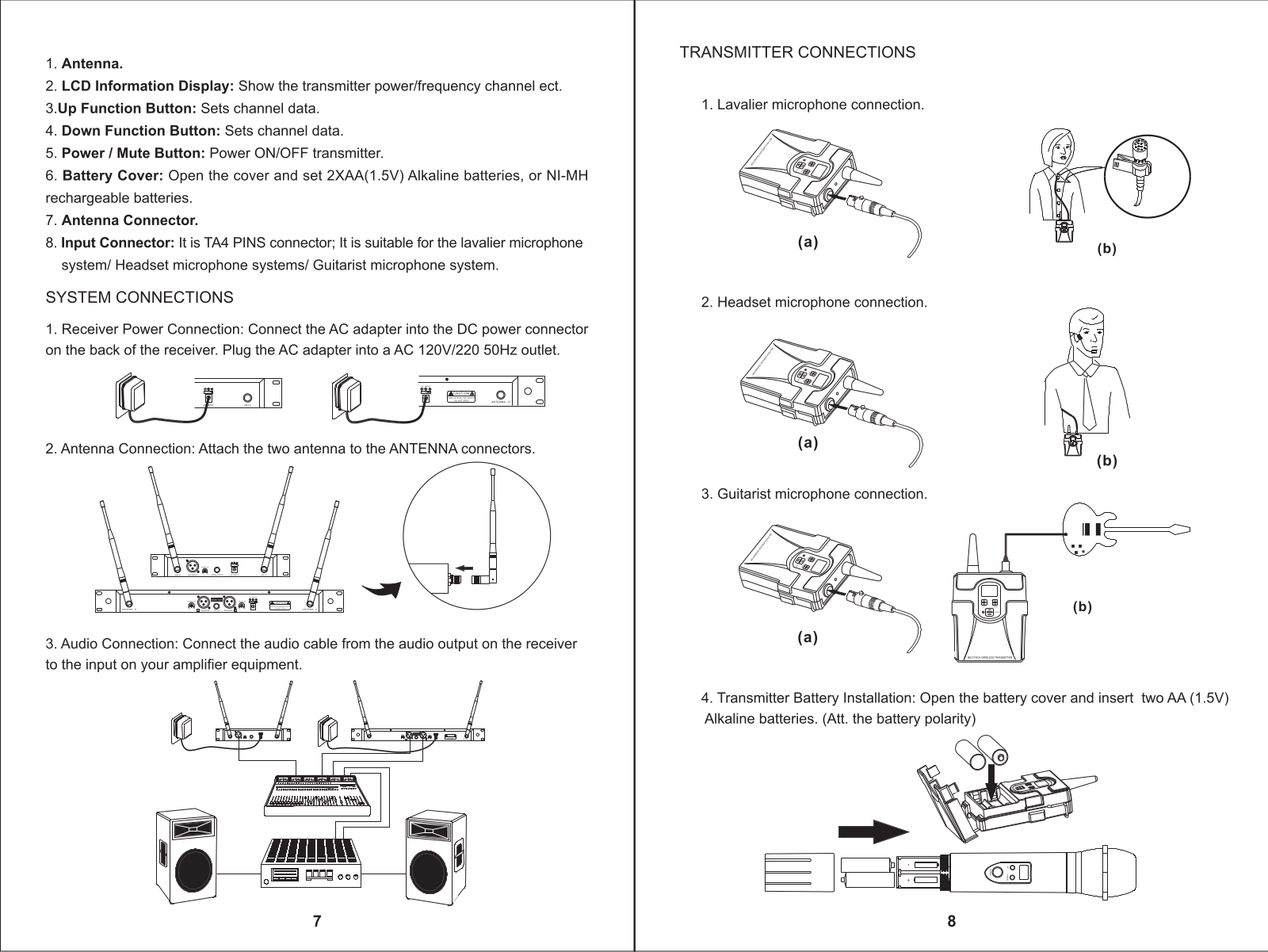 ENPING KARSECT ELECTRONICS KST7U Users Manual