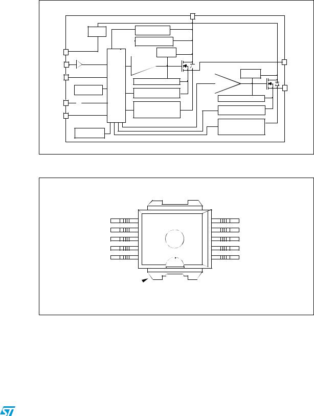 ST VND830SP-E User Manual